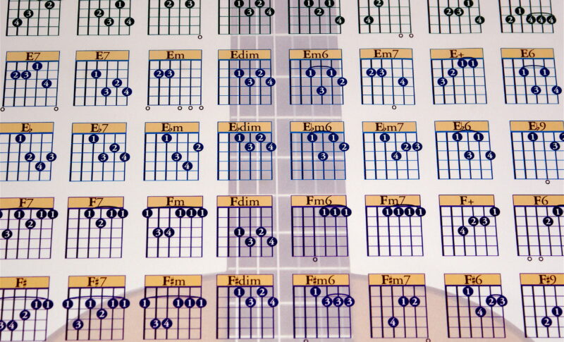 初心者必見のギターコード表の読み方！数字やマル・バツなどの見方を