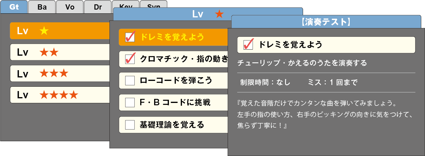 東京 吉祥寺 のドラム教室 定額制で通い放題のレッスン 初心者の方歓迎 Muzyx ミュージックス